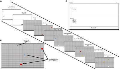 Theories and Methods for Labeling Cognitive Workload: Classification and Transfer Learning